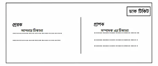 সংবাদপত্রে প্রকাশিত কোনো মিথ্যা খবরের প্রতিবাদ জানিয়ে সংবাদপত্রে প্রকাশের জন্য পত্র লেখ